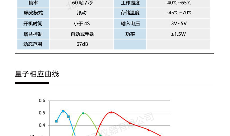 衡工相機_低照度相機_近紅外相機_CCD相機_產(chǎn)品參數(shù)