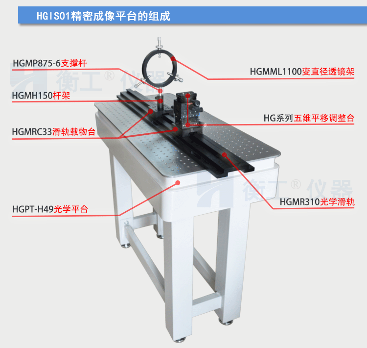 衡工HGIS01精密成像平臺(tái) 光學(xué)平臺(tái) 光學(xué)實(shí)驗(yàn)平臺(tái) 實(shí)驗(yàn)光學(xué)平臺(tái) 光學(xué)隔振平臺(tái) 蜂窩隔振平臺(tái)