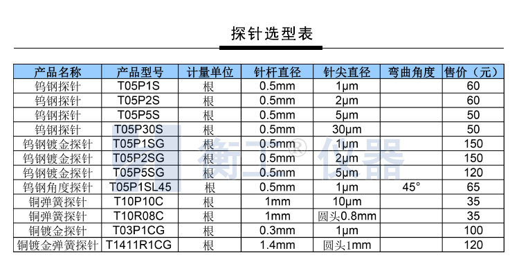 衡工HGPS005探針調(diào)整座 探針座 探針夾具 探針臂 夾卡具 微調(diào)定位器 探針臺(tái) 銅鎢鋼探針